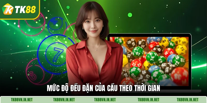 Mức độ đều đặn của cầu theo thời gian